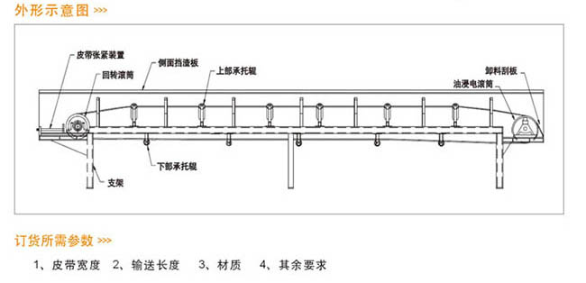 皮帶機(jī)