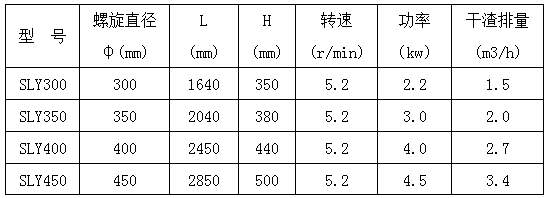 壓榨機(jī)